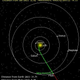 Image for article titled Here's Why The New Horizons Spacecraft Won't Be Stopping At Pluto